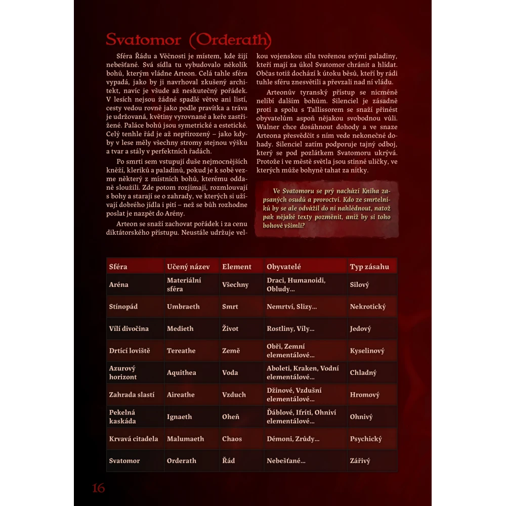 Dragonaer – RPG príručka, prvá strana